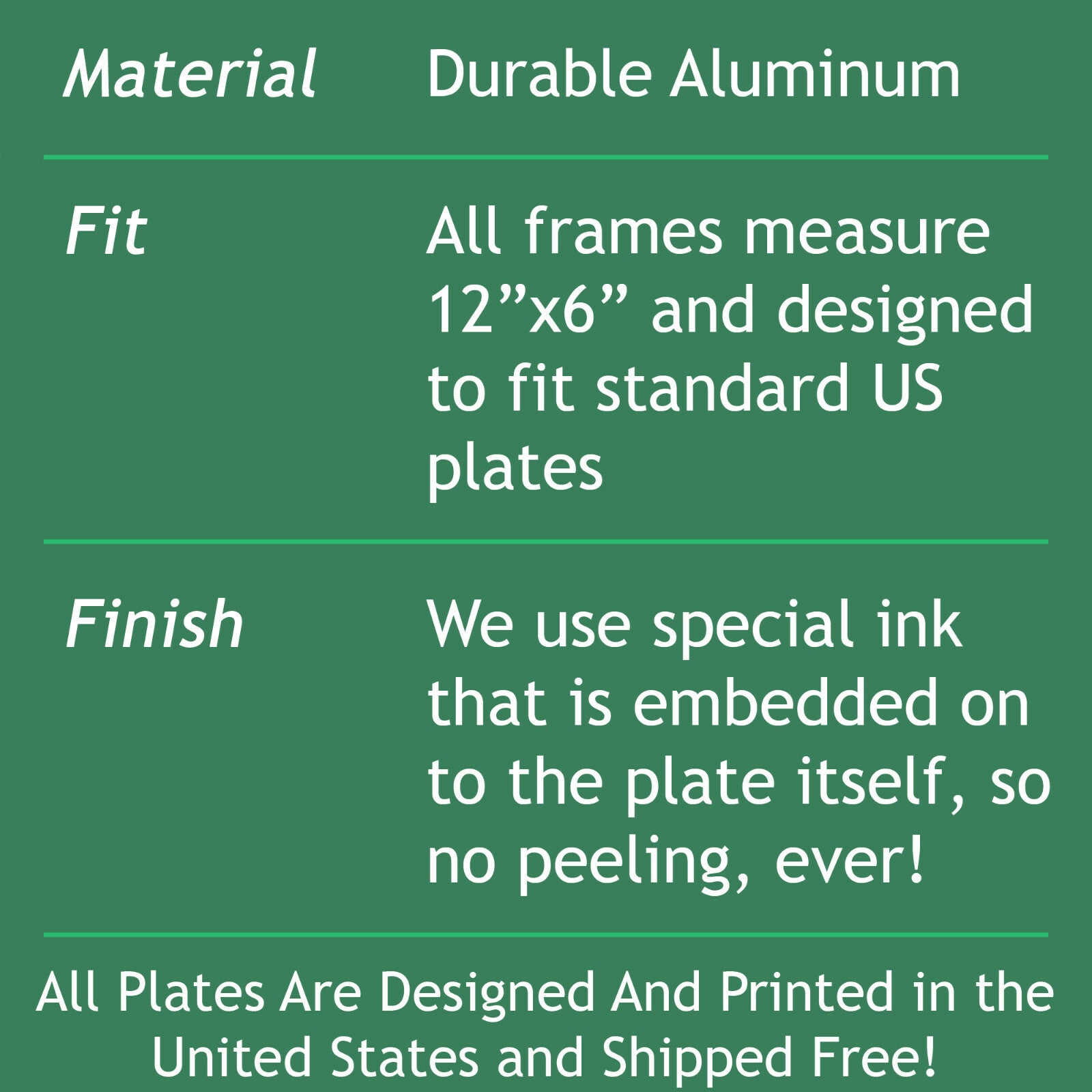 MCMP Customs aluminum license plate frame — features and quality detail infographic
