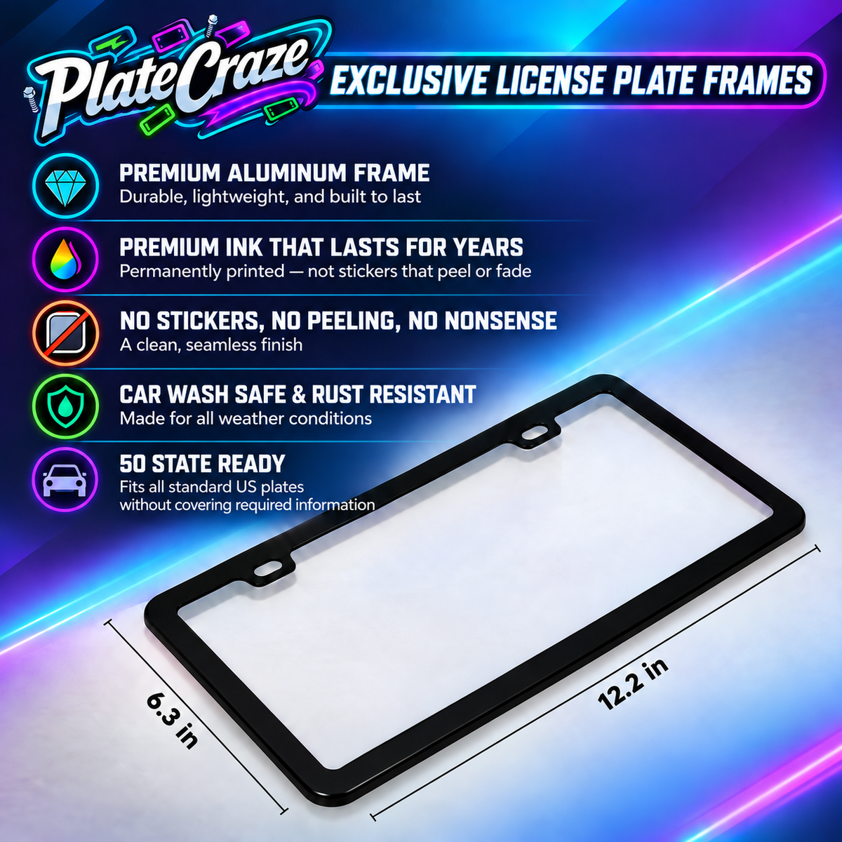 PlateCraze infographic