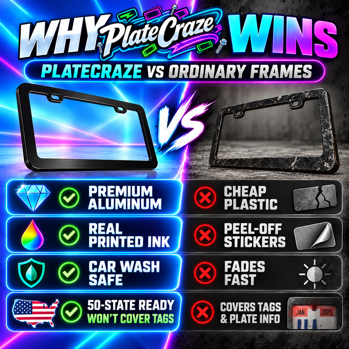 Why PlateCraze wins — PlateCraze aluminum license plate frame advantages